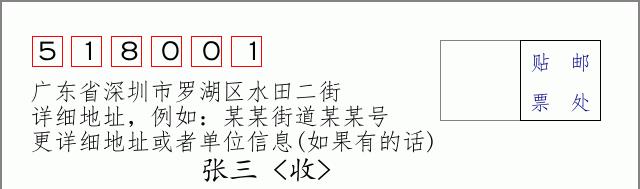 邮编信封:邮政编码572000-海南省南沙群岛