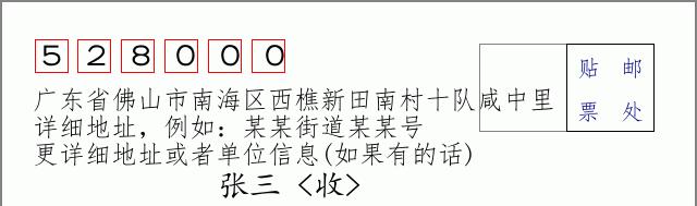 邮编信封:邮政编码572000-海南省南沙群岛